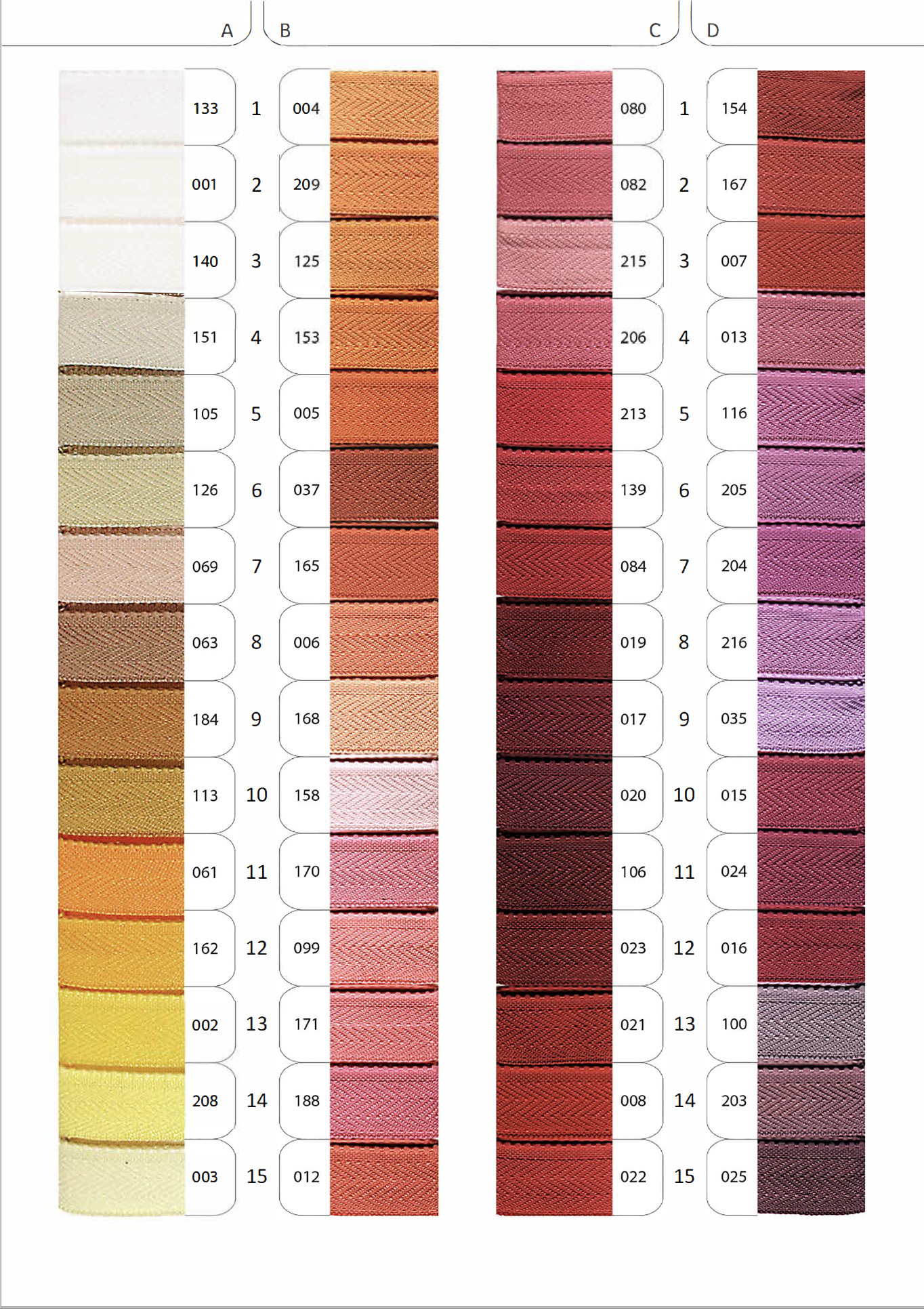 Plastic Zippers Colour Card
